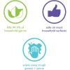 imageMethod Antibacterial AllPurpose Cleaner Spray Citron Kills 999 of Household Germs 28 Fl Oz Pack of 4Bamboo