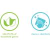 imageMethod Antibacterial Toilet Bowl Cleaner Spearmint Kills 999 of Household Germs 24 Fl Oz24 Fl Oz Pack of 1