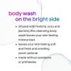 imageMethod Body Wash Coco Twist Coconut Milk  Avocado  Macadamia notes 18ozMindful Matcha