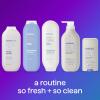 imageMethod Body Wash Daily Zen Paraben and Phthalate Free 18 oz Pack of 6Simply Nourish
