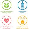 imageMethod Fabric Softener Ginger Mango 535 Fl Oz Pack of 4 Packaging May VaryBeach Sage