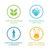 imageMethod Foaming Hand Soap Lemon Mint Biodegradable Formula 10 fl oz Pack of 3Lemon Mint
