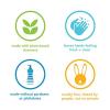 imageMethod Foaming Hand Soap Refill French Lavender Recyclable Bottle Biodegradable Formula 28 fl oz Pack of 428 Fl Oz Pack of 4