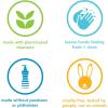 imageMethod Foaming Hand Soap Refill Sea Minerals Recyclable Bottle Biodegradable Formula 28 fl oz Pack of 4 Packaging May Vary10 Fl Oz Pack of 1