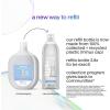 imageMethod Foaming Hand Soap Sweet Water Paraben and Phthalate Free Biodegradable Formula 10 fl oz Pack of 328 Fl Oz Pack of 1