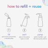 imageMethod Foaming Hand Wash Concentrates Refills Sea Minerals 4 Recyclable 1 fl oz RefillsSea Minerals