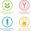 imageMethod Gel Dish Soap Liquid Lemon Mint Biodegradable Formula Tough on Grease 18 Fl Oz Pack of 618 Ounce Pack of 1