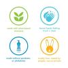imageMethod Premium Foaming Hand Wash Refill Vetiver  Amber Recyclable Bottles Biodegradable Formula 28 fl oz Pack of 4 Packaging May VaryVetiver  Amber