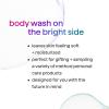 imageMethod Body Wash Gift Set Pure Peace Simply Nourish and Sea  Surf 34 oz Travel Size Bottles