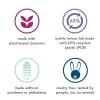 imageMethod Body Wash Hydrating Coconut Milk Paraben and Phthalate Free 18 oz Pack of 1Simply Nourish