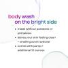 imageMethod Body Wash Pure Peace Paraben and Phthalate Free Biodegradable Formula 28 oz Pack of 1Pure Peace