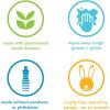 imageMethod Daily Wood Cleaner Almond PlantBased Formula That Cleans Shelves Tables and Other Wooden Surfaces While Removing Dust ampamp Grime 28 Oz Spray Bottles Pack of 828 Fl Oz Pack of 4