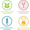 imageMethod Gel Dish Soap Grapefruit Biodegradable Formula Tough on Grease 18 Fl Oz Pack of 1Grapefruit