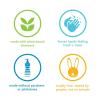 imageMethod Gel Hand Soap Refill Sea Minerals Packaging May Vary 34 oz Pack of 4 Packaging May Vary12 Fl Oz Pack of 1