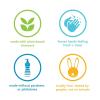 imageMethod Gel Hand Soap Refill Sea Minerals Packaging May Vary 34 oz Pack of 4 Packaging May Vary12 Fl Oz Pack of 6