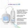 imageMethod Gel Hand Soap Refill Sweet Water 34 oz Packaging May Vary34 Fl Oz Pack of 1