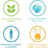 imageMethod Gel Hand Wash Coconut Water Biodegradable Formula 12 fl oz Pack of 6Cucumber Water