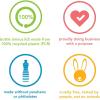 imageMethod Hardwood Floor Cleaner Squirt  Mop Design Use as Laminate or Sealed Wood Floor Cleaner Almond Scent 25 Fl Oz 6 Pack Packaging May VaryMint