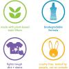 imageMethod Laundry Detergent Ginger Mango 535 Ounces 66 Loads 2 Pack Packaging May Vary