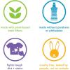 imageMethod Laundry Detergent Packs Beach Sage Scent Hypoallergenic Formula ampamp PlantBased Stain Remover Solution that Works in Hot ampamp Cold Water 42 Packs per Bag 2 Pack 84 Loads Packaging May VaryGinger Mango