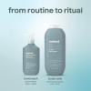 imageMethod Hand Wash Hydrating Serum Sea  Surf 10 oz Pack of 3Sea  Surf